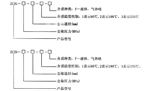 2010102913530642.gif